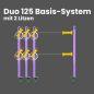 Preview: Duo125 - Basis-System mit 2 Litzen